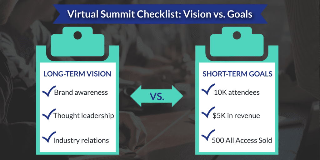 virtual summit checklist